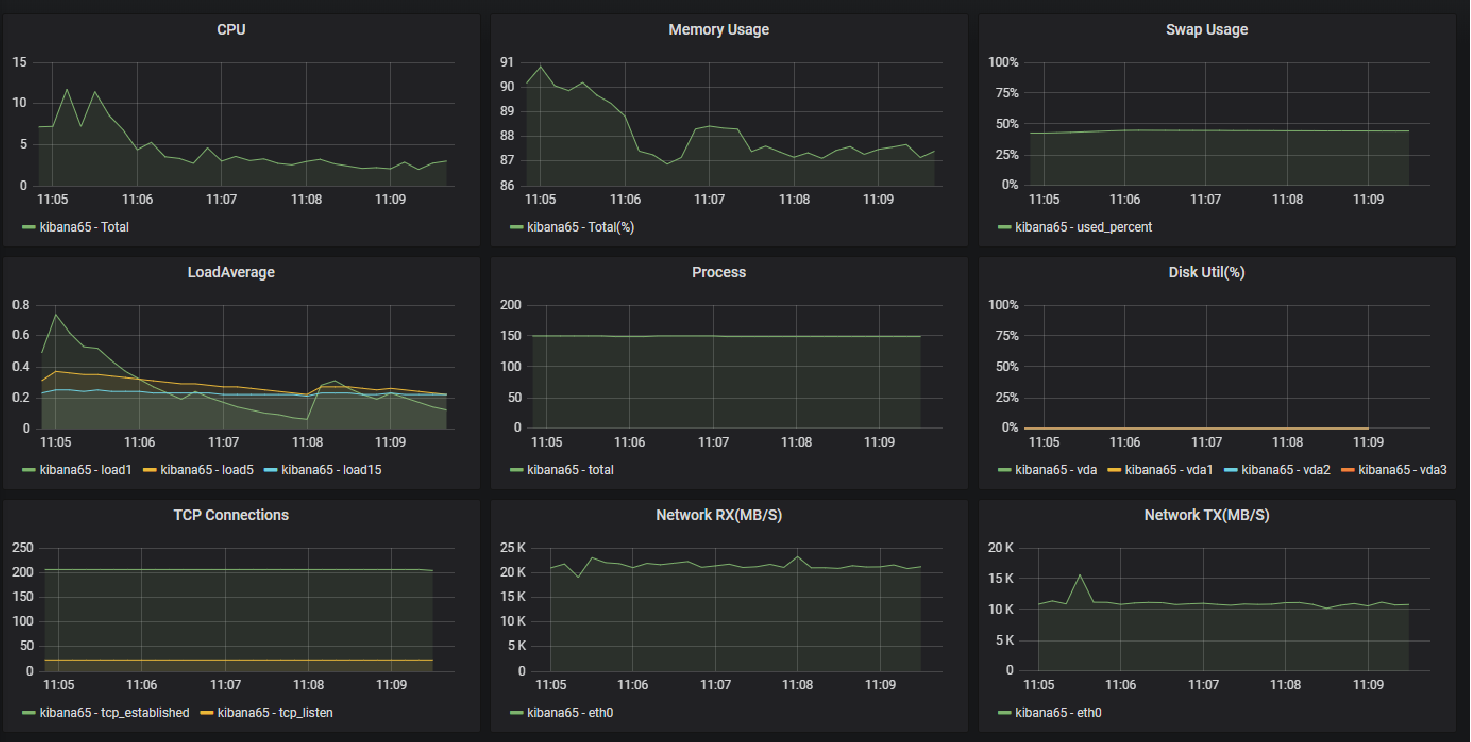 Opensource_Monitoring_1