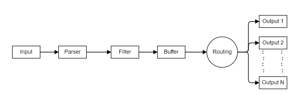 aws_eks_monitoring_2